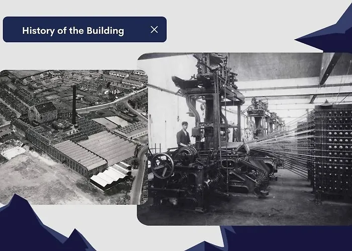 Newly Refreshed Weaving Mill Free Parking Πανσιόν